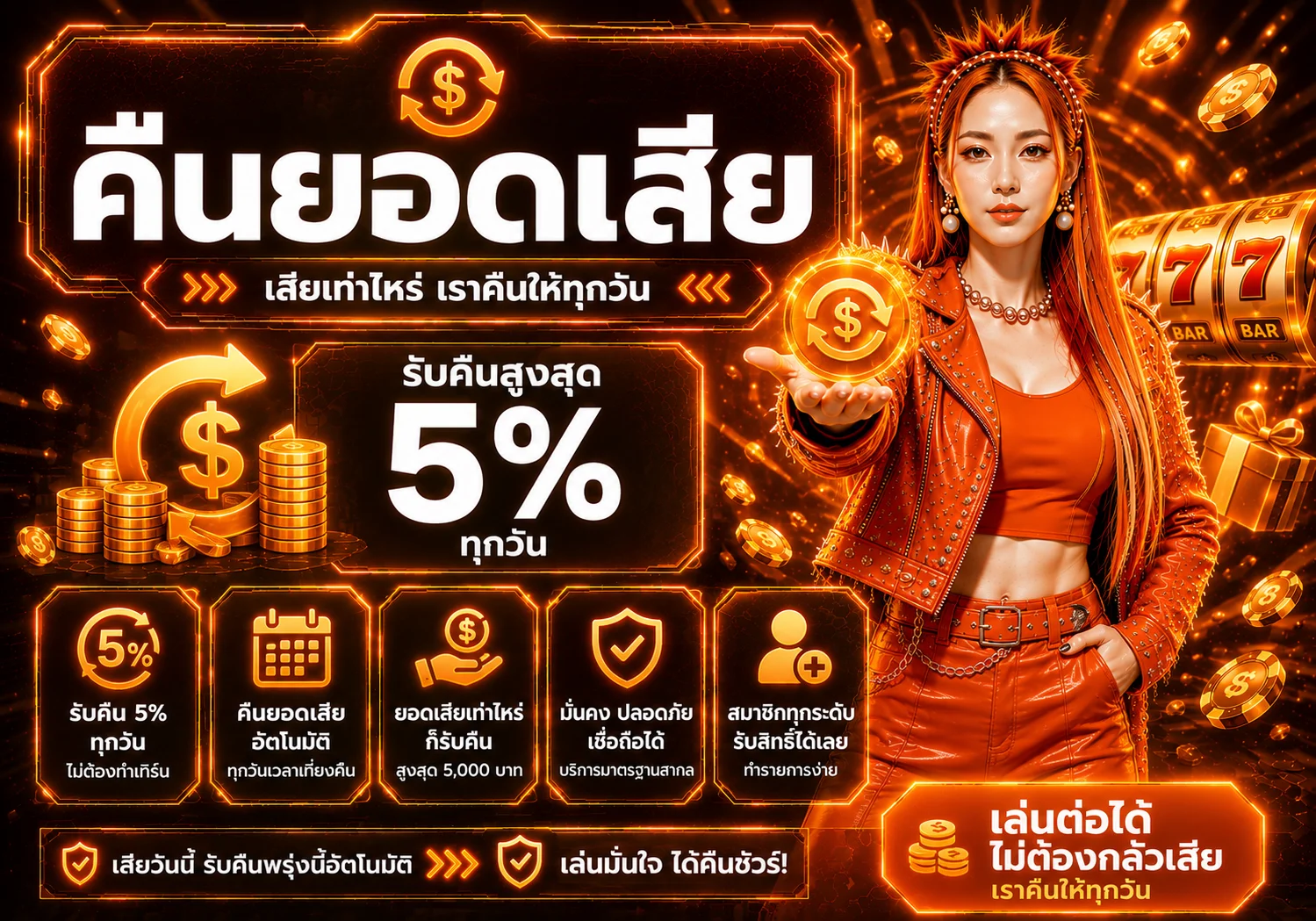 กำลังมาแรง w89